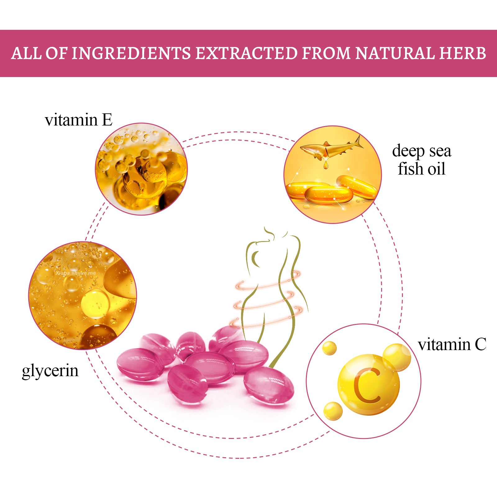 Fish Oil Body Care Softgel Body Skin Belly Care Softgel